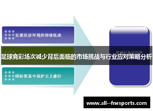 足球竞彩场次减少背后面临的市场挑战与行业应对策略分析