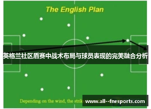 英格兰社区盾赛中战术布局与球员表现的完美融合分析 英格兰社区盾赛中战术布局与球员表现的完美融合分析