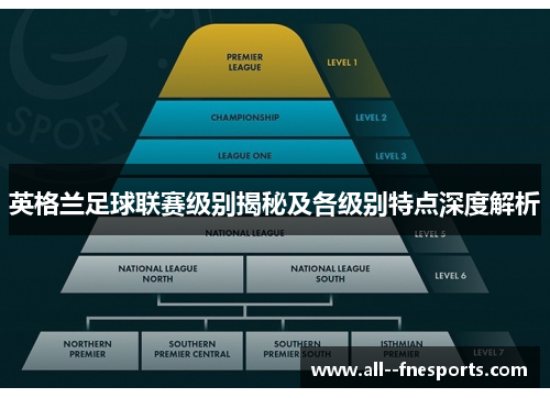 英格兰足球联赛级别揭秘及各级别特点深度解析 英格兰足球联赛级别揭秘及各级别特点深度解析