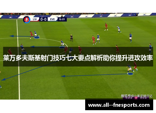 莱万多夫斯基射门技巧七大要点解析助你提升进攻效率