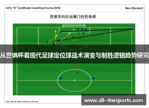 从世俱杯看现代足球定位球战术演变与制胜逻辑趋势研究