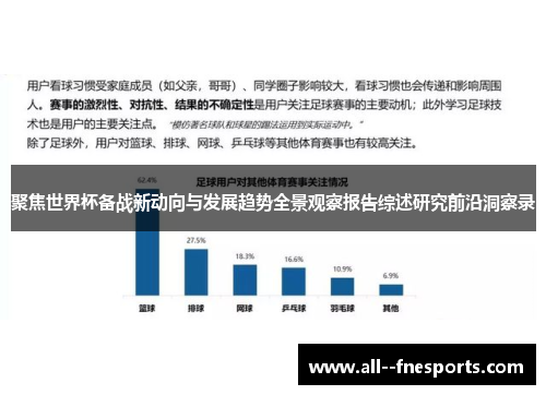 聚焦世界杯备战新动向与发展趋势全景观察报告综述研究前沿洞察录 聚焦世界杯备战新动向与发展趋势全景观察报告综述研究前沿洞察录